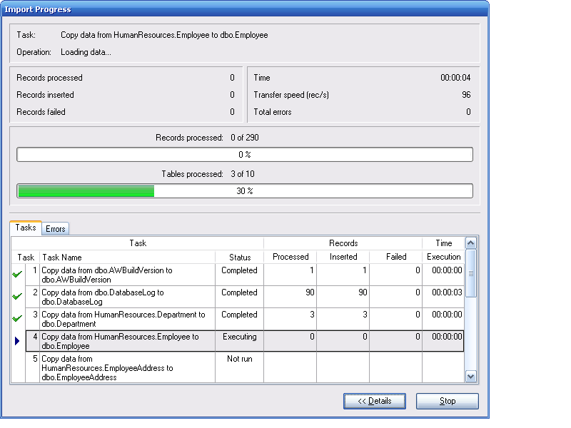 Data Transfer Process